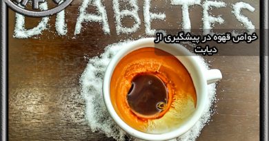 خواص قهوه در پیشگیری از دیابت