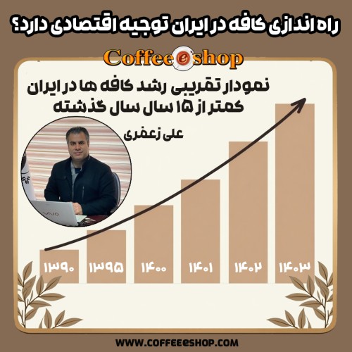 راه اندازی کافه در ایران توجیه اقتصادی دارد؟