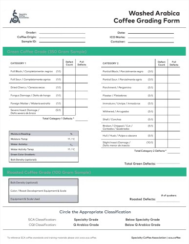 راهنمای کامل استفاده از فرم درجه بندی قهوه عربیکا