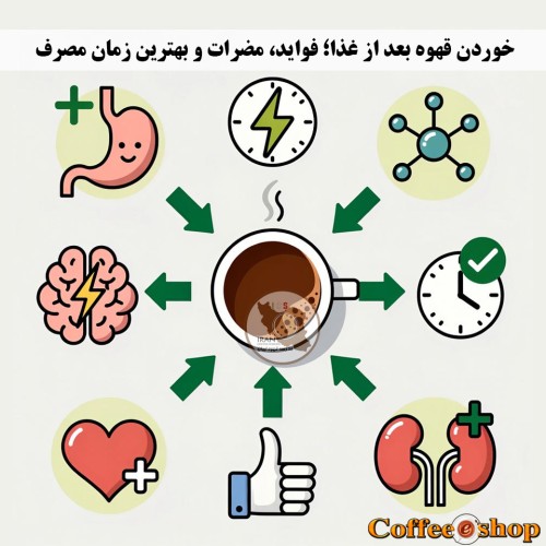 خوردن قهوه بعد از غذا